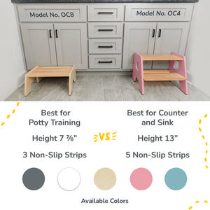 2-Step Stool for Kids