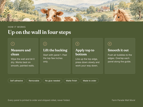 Watercolor Farm Parade Wall Mural, image 9