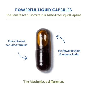 Morning Sickness Blend - Liquid Capsules