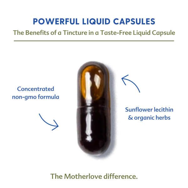 Morning Sickness Blend - Liquid Capsules