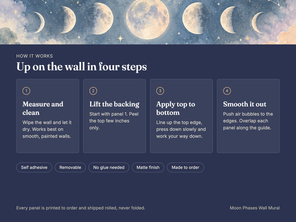 Watercolor Moon Phases Wall Mural, image 9