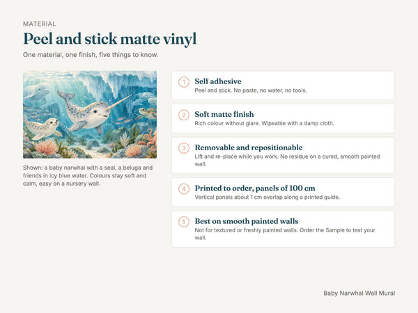Watercolor Baby Narwhal Ocean Wall Mural, image 7