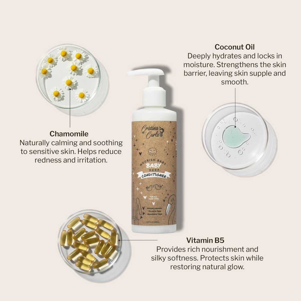 Nourishing Baby Hair Care Set