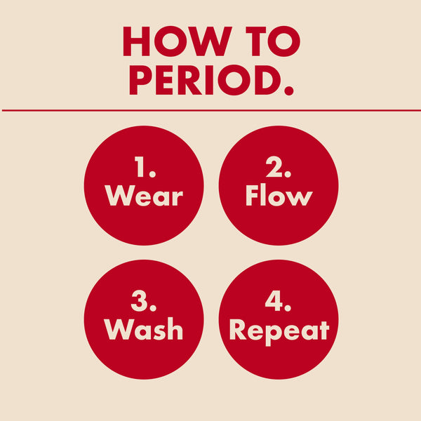 The Teen Period. Bikini in SportyStretch™ For Heavy Flows