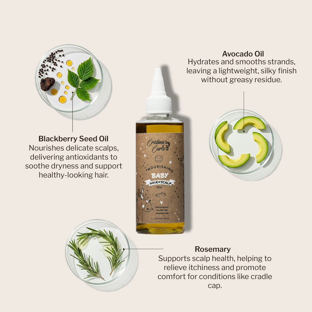 Nourishing Baby Wash Day Set