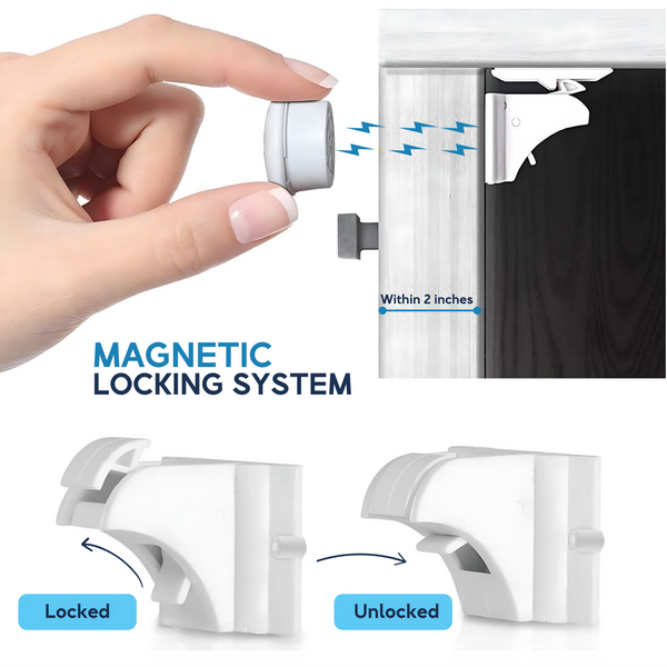 Baby Proof Me | Magnetic Safety Lock Kit