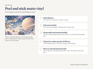 Watercolor Space Explorers Wall Mural, image 7