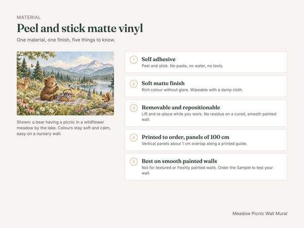 Watercolor Meadow Picnic Camping Wall Mural, image 7