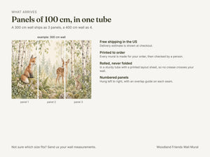 Watercolor Woodland Friends Wall Mural, image 5