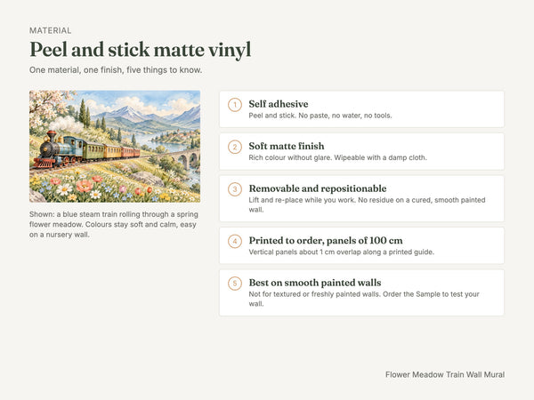 Watercolor Flower Meadow Train Wall Mural, image 7