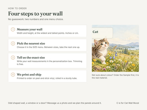 Watercolor C is for Cat Alphabet Wall Mural, image 6