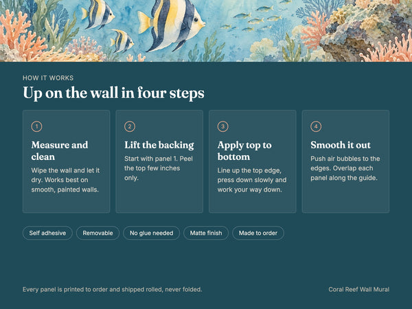 Watercolor Coral Reef Ocean Wall Mural, image 9