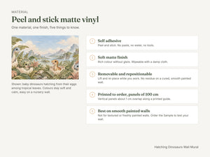 Watercolor Hatching Dinosaurs Wall Mural, image 7