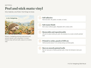 Watercolor H is for Hedgehog Alphabet Wall Mural, image 7