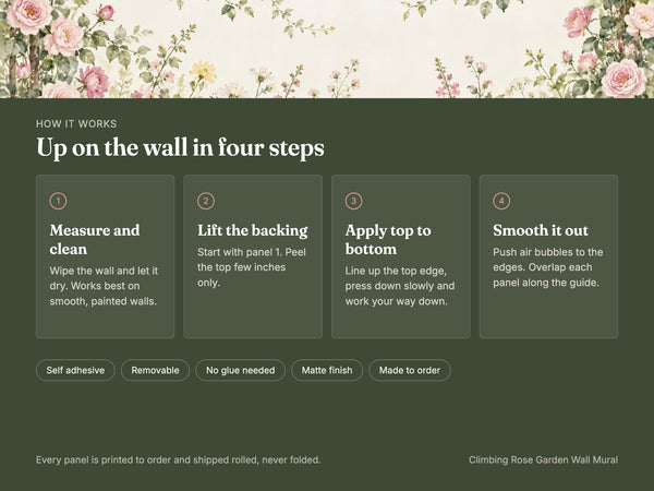 Watercolor Climbing Rose Garden Wall Mural, image 8