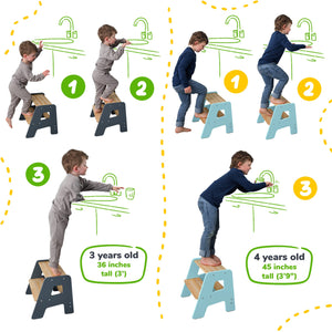 2-Step Stool for Kids