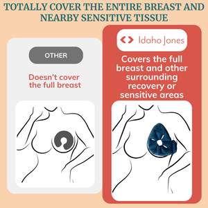 Breast Therapy Pack Hot & Cold - InstaRelief
