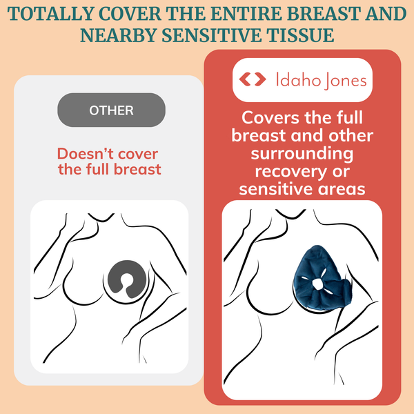 Breast Therapy Pack Hot & Cold - InstaRelief