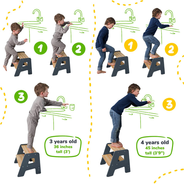 2-Step Wooden Stool for Toddlers Ages 2+