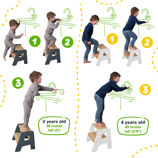 2-Step Wooden Stool for Toddlers Ages 2+