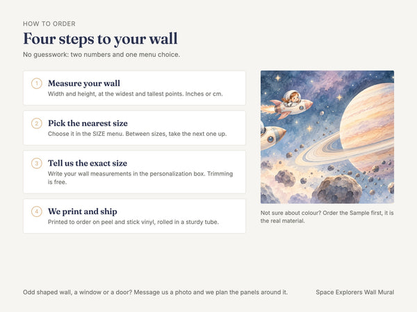 Watercolor Space Explorers Wall Mural, image 6