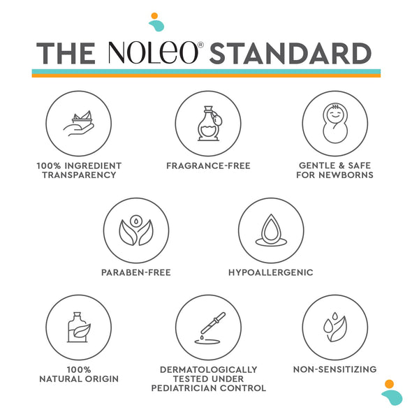 NOLEO 3-IN-1 - Diaper Rash Cream - EWG Verified -  24oz
