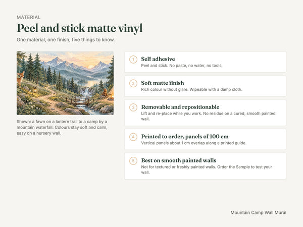 Watercolor Mountain Camp Camping Wall Mural, image 7