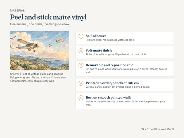 Watercolor Sky Expedition Wall Mural, image 7