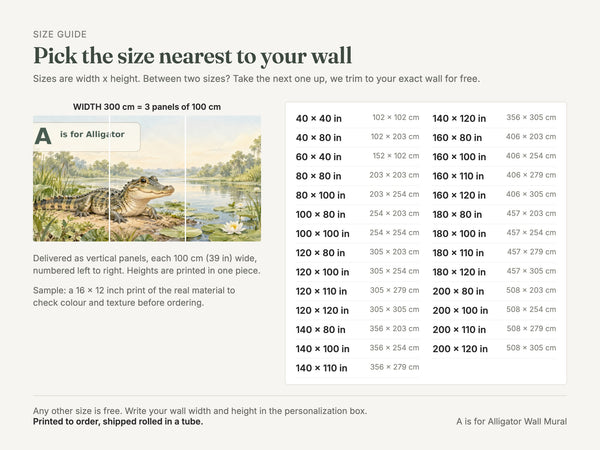 Watercolor A is for Alligator Alphabet Wall Mural, image 5