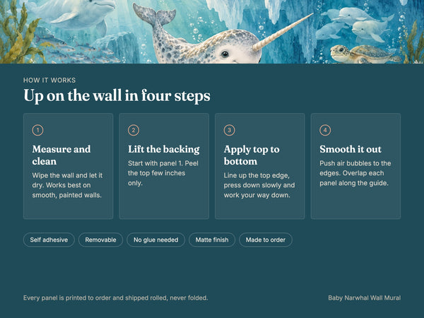 Watercolor Baby Narwhal Ocean Wall Mural, image 9