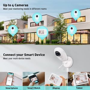 Simyke Smart Baby Monitor: 1080P Camera + 3.5” LCD Display, Smartwatch Connectivity