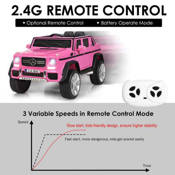 12V Licensed Mercedes-Benz Kids Ride On Car in angle view, perfect toy for young car enthusiasts.