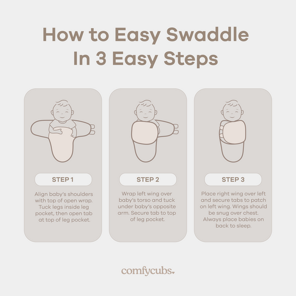 Easy Swaddle Blankets in Stone, Nomadic Blue, Azul, Pack of 3