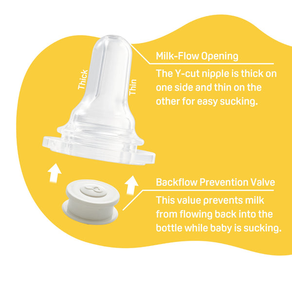 Bottle nipple for cleft lip/palate babies, regular size, angle view, ideal for feeding.