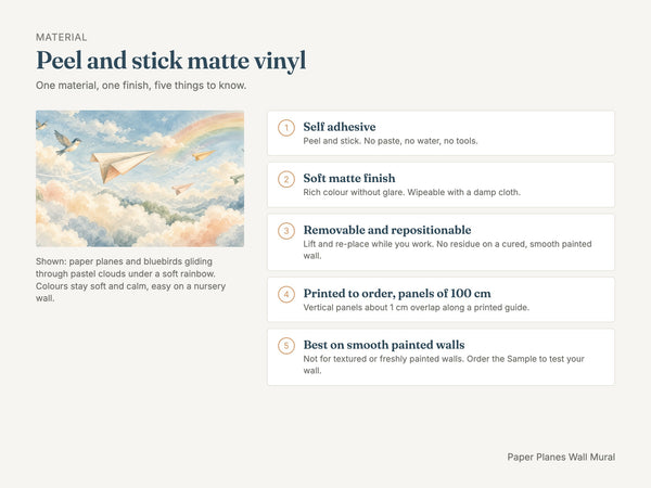 Watercolor Paper Planes Wall Mural, image 7