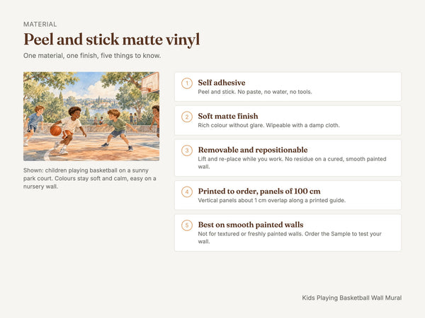 Watercolor Kids Playing Basketball Wall Mural, image 7