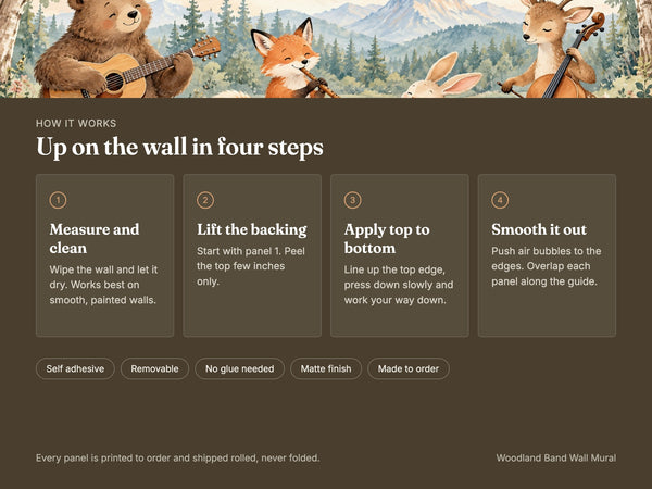 Watercolor Woodland Band Wall Mural, image 9