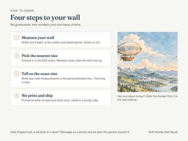 Watercolor Soft Airship Wall Mural, image 6