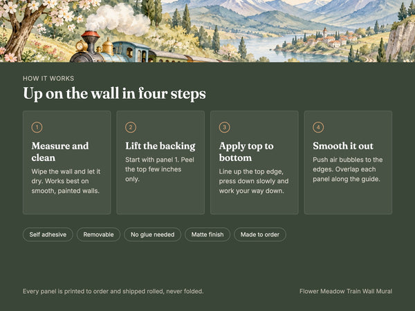 Watercolor Flower Meadow Train Wall Mural, image 9