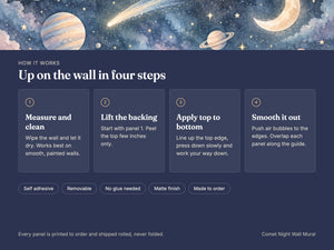 Watercolor Comet Night Wall Mural, image 9