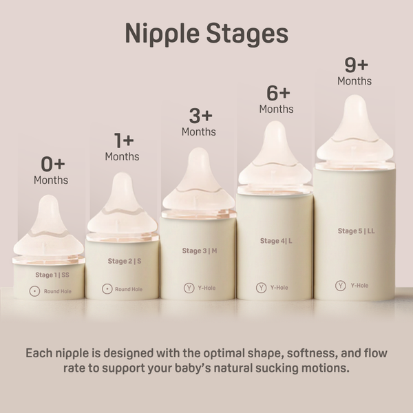 Silicone Nipple (S), 1+ Months