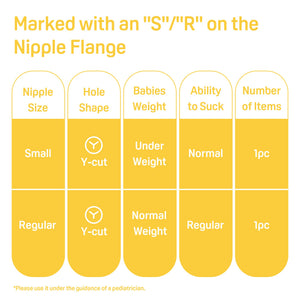 Bottle nipple for cleft lip/palate babies, regular size, shown at angle 8 for easy viewing.