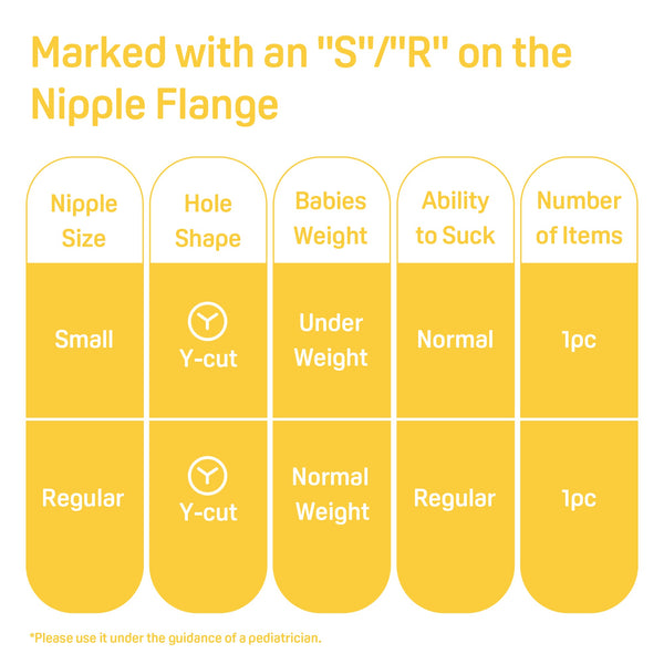 Bottle nipple for cleft lip/palate babies, regular size, shown at angle 8 for easy viewing.