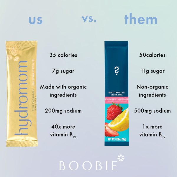 Hydromom - MOOGCO Baby