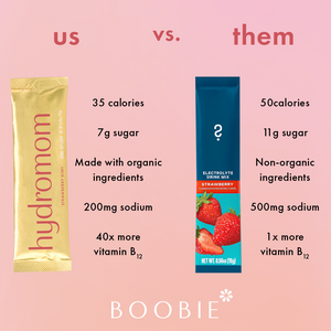 Hydromom - MOOGCO Baby