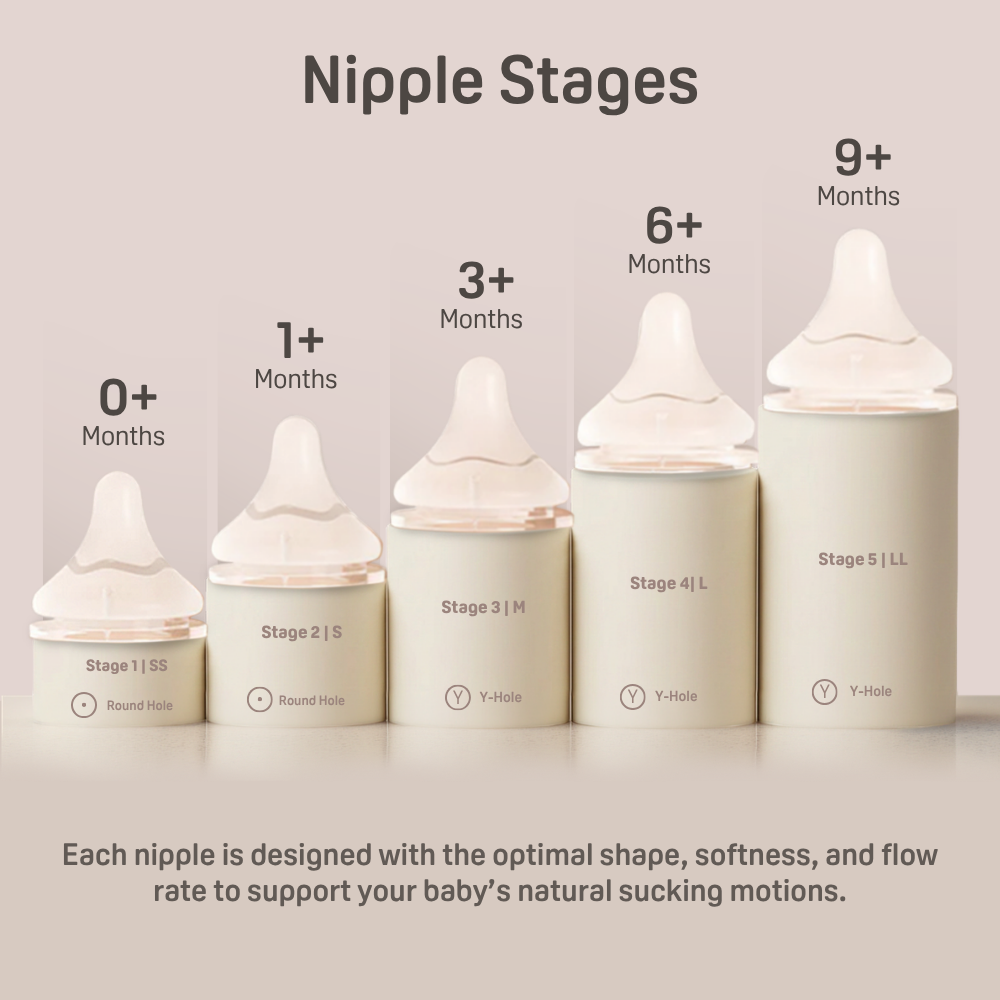 Silicone Nipple for 0+ Months - Soft, safe bottle accessory for infants, ensuring comfortable feeding.