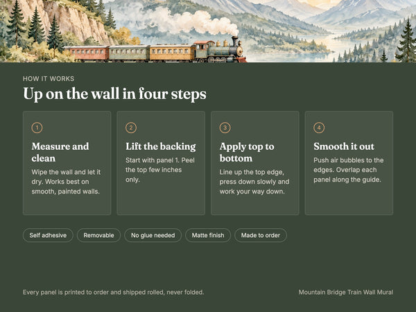Watercolor Mountain Bridge Train Wall Mural, image 9