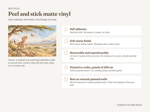Watercolor Cheetah Cub Safari Wall Mural, image 7