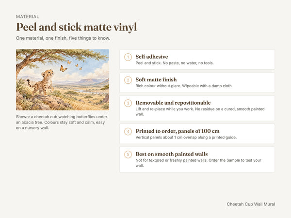 Watercolor Cheetah Cub Safari Wall Mural, image 7