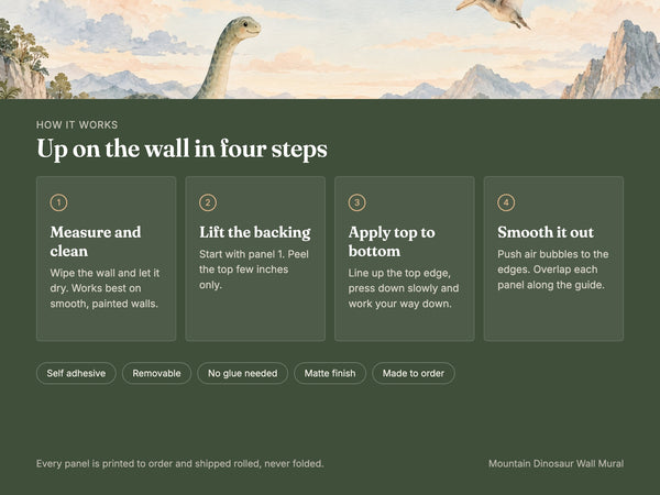 Watercolor Mountain Dinosaur Wall Mural, image 9